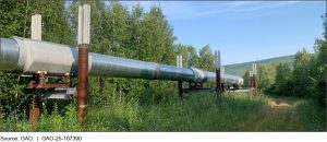 Cathodic Disbondment