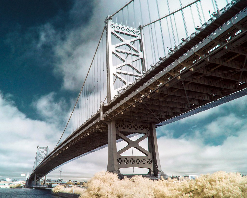 Polyurethane Coatings